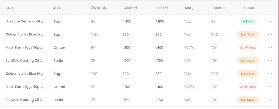 Inventory Tracking